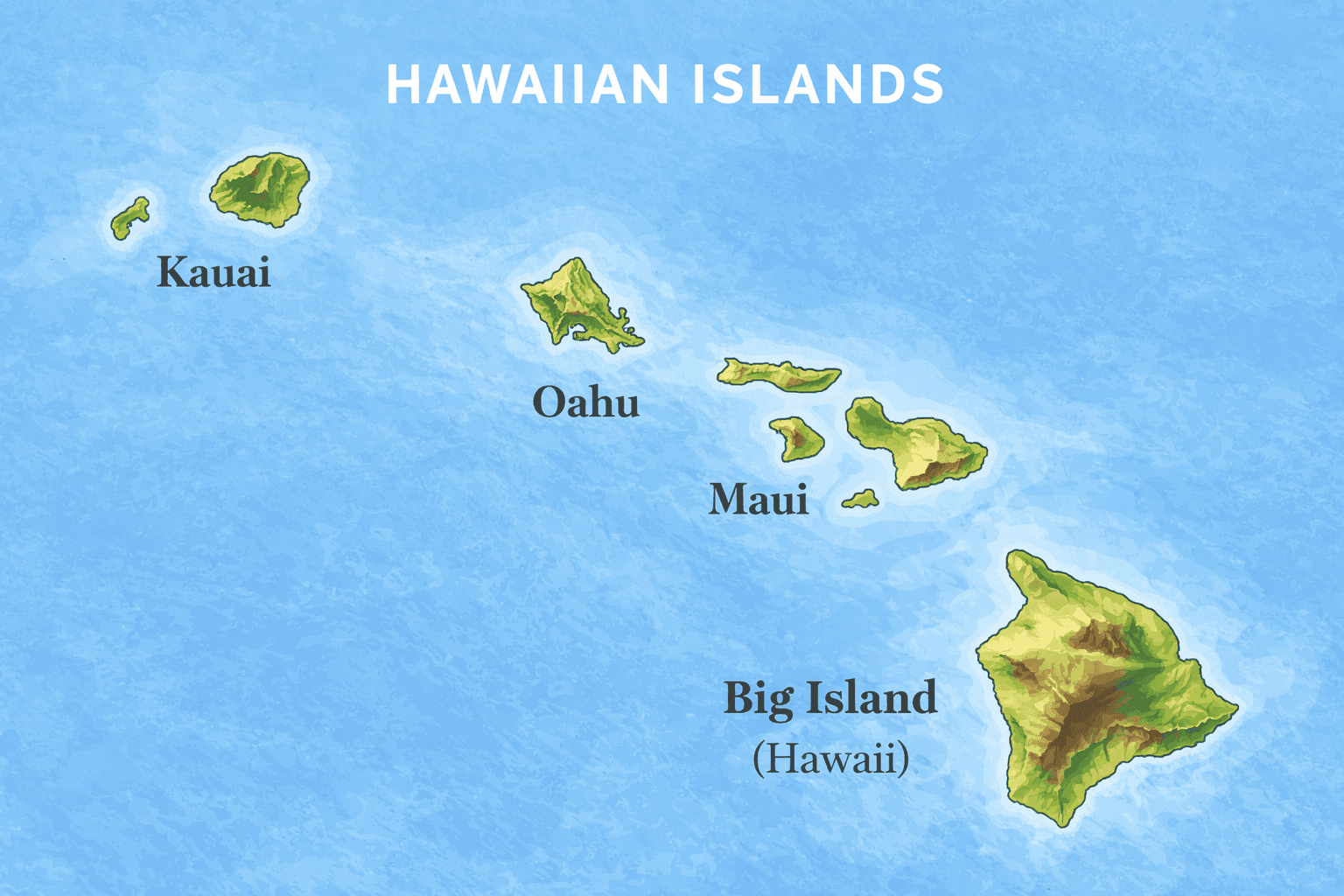 Illustrated map of the Hawaiian island chain showing the locations of Oahu, Maui, Kauai, Molokai, Lanai, and the Big Island of Hawaii