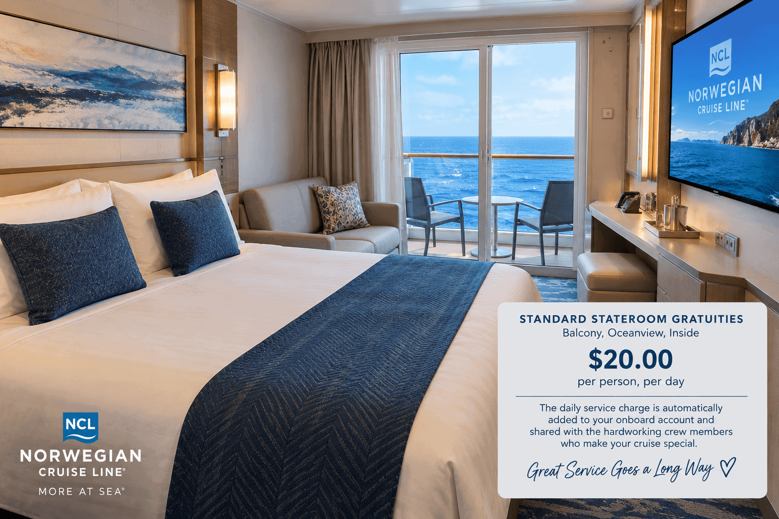 Norwegian balcony stateroom, the category charged the lower $20.00 per person daily service charge