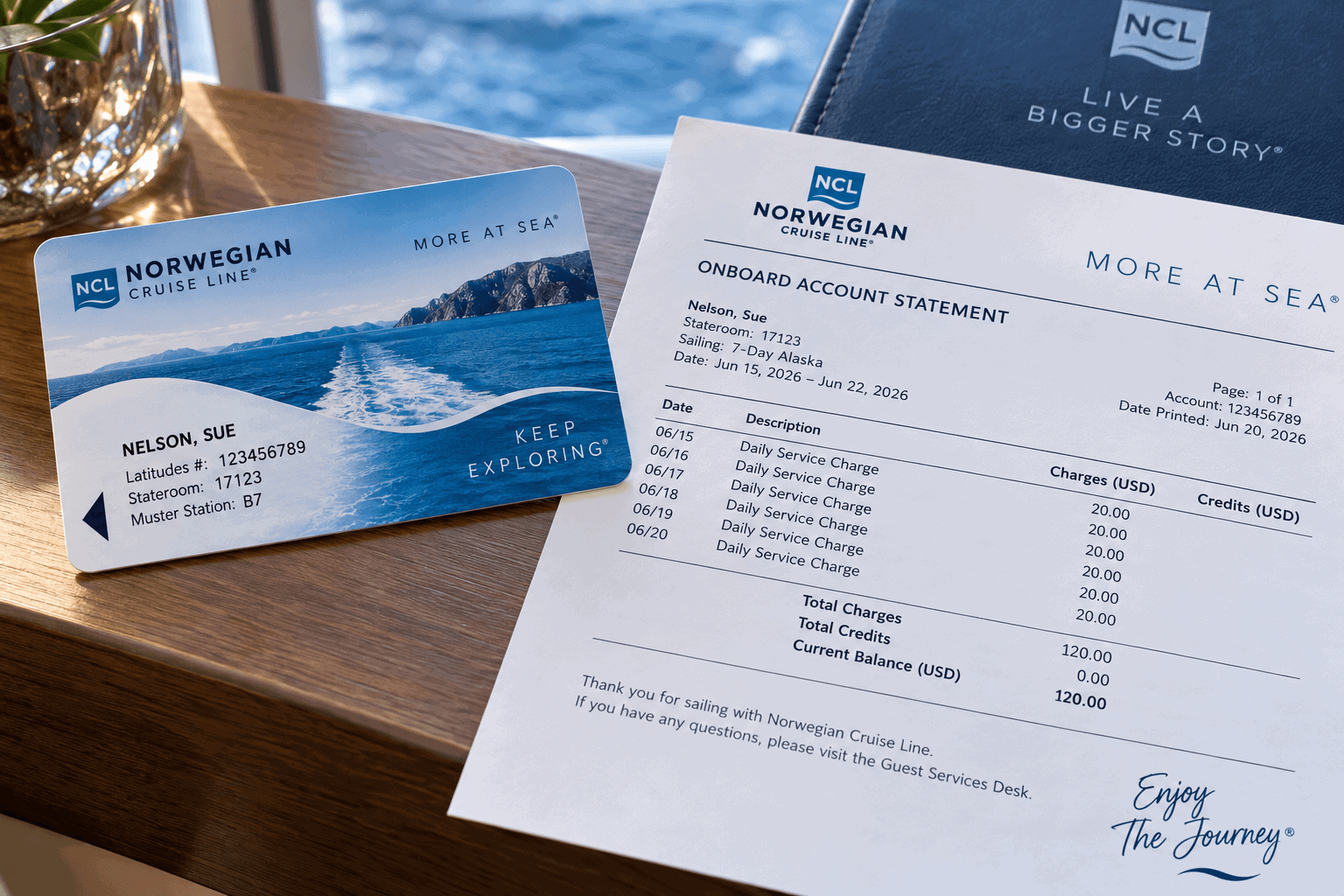 Cruise keycard and onboard account statement showing the NCL daily service charge